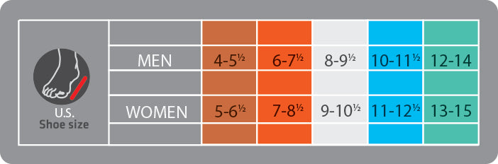 Thermoskin FXT Compression Socks, Ankle, 8*601 image 3