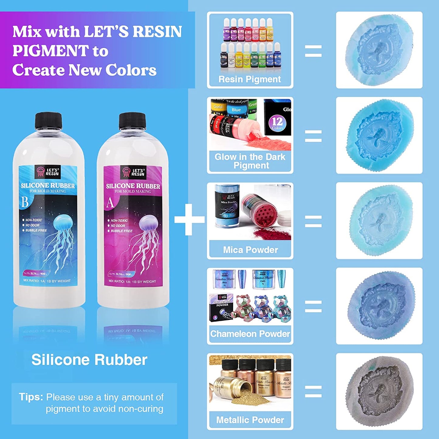 LET'S RESIN Silicone Mold Making Kit 63.48oz/3.968lbs,Non-Toxic Mold Making Silicone Rubber, Platinum Silicone Mold Maker,Clear Liquid Molding Silicone Kit for Resin Molds, Silicone Molds Making image 6