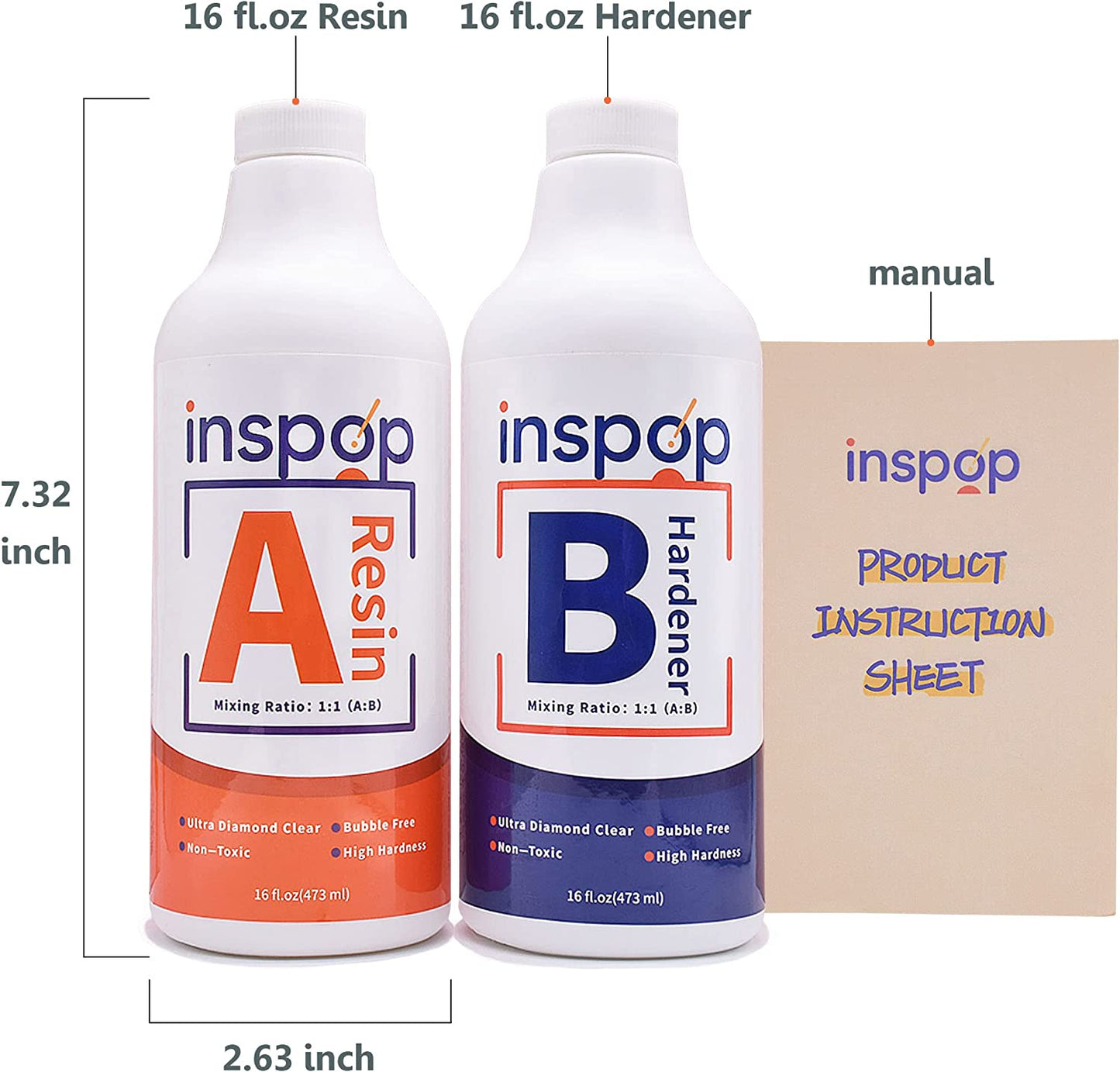 32 fl.oz Craft Epoxy Resin and Hardener Kit, Crystal Clear, Food Safe & Low Odor, Bubble Free, High Hardness for Casting, Coating and Art, Wood, Jewelry and More Projects, 2 Part Resin 1:1 Ratio image 6