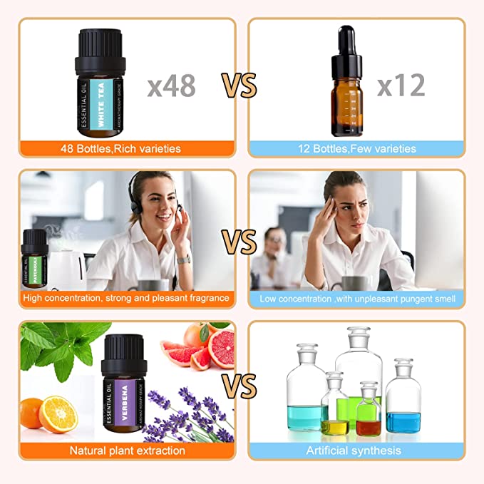 48 Bottons Essential Oil Set, Premium Scented Fragrance Oils for Soap, Candle Bath Bombs Making (5ml/0.17oz) image 3