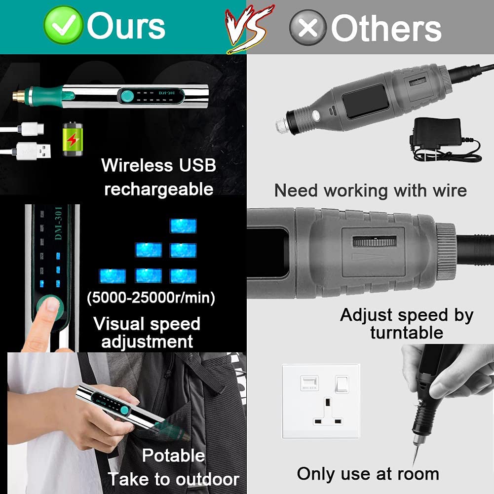 USB Rechargable Engraving Machines With 35bits,Mini Electric Engraver Etching Pen Cordless Rotary Tools Engraved Jewelry Glass Wood Stone Metal Plastic image 4