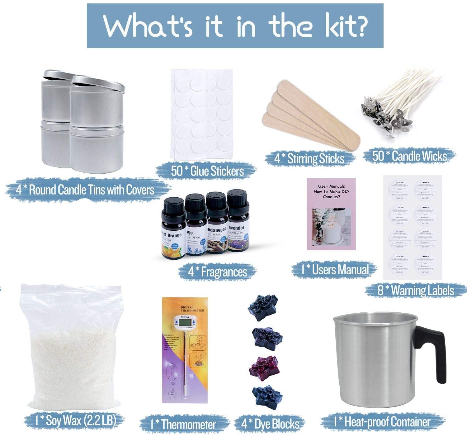 Candle Making Kit – Easy to Make Colored Candle Soy Wax Kit Include Wax, Rich Scents, Dyes, Wicks, Tins &amp; More image 1