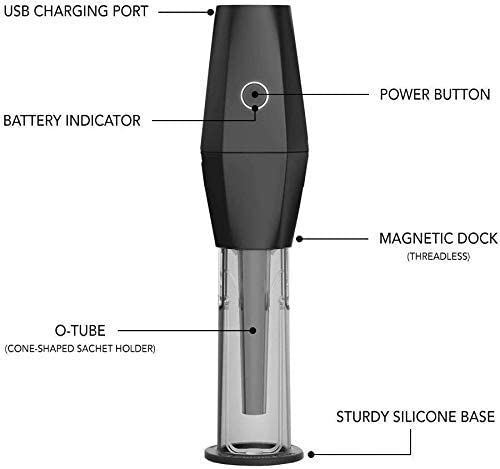 Electric Smart Herb and Spice Grinder - OTTO by Banana Bros image 1