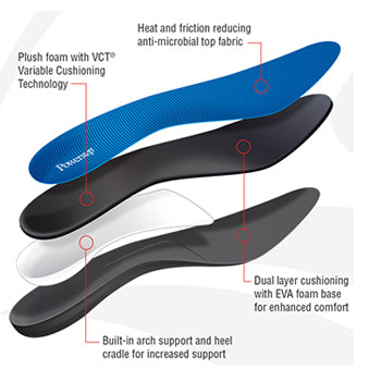 Powerstep Original Full Length Orthotic Shoe Insoles image 5