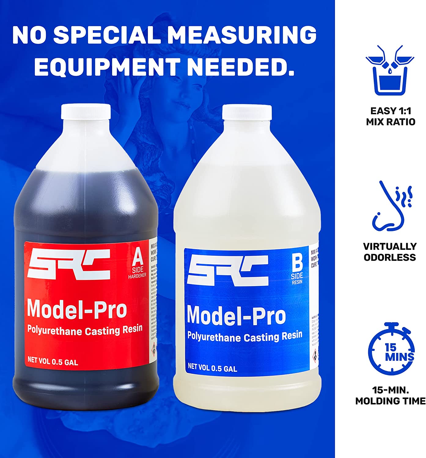 Specialty Resin &amp; Chemical Model-Pro (1-Gallon Kit) | 2-Part Polyurethane Casting Resin | Low-Viscosity and Odorless Resin for Casting Models, Prototypes, Figurines, and Other Resin Projects image 4