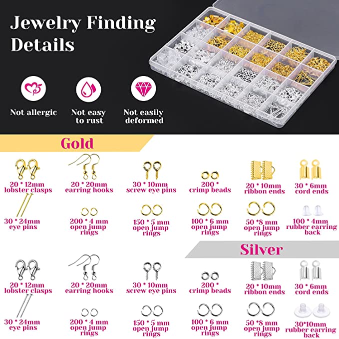 Jewelry Making Tools Set - High Quality Pliers, Nylon Jaw, Round Nose, Bent Nose, Diagonal Cut, Flat Nose, Wire Looping, Brass Ring, Ergonomic Handles, Zipped Carrying Pouch image 5