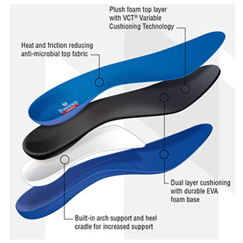Pinnacle Full Length Orthotic Shoe Inserts image 5