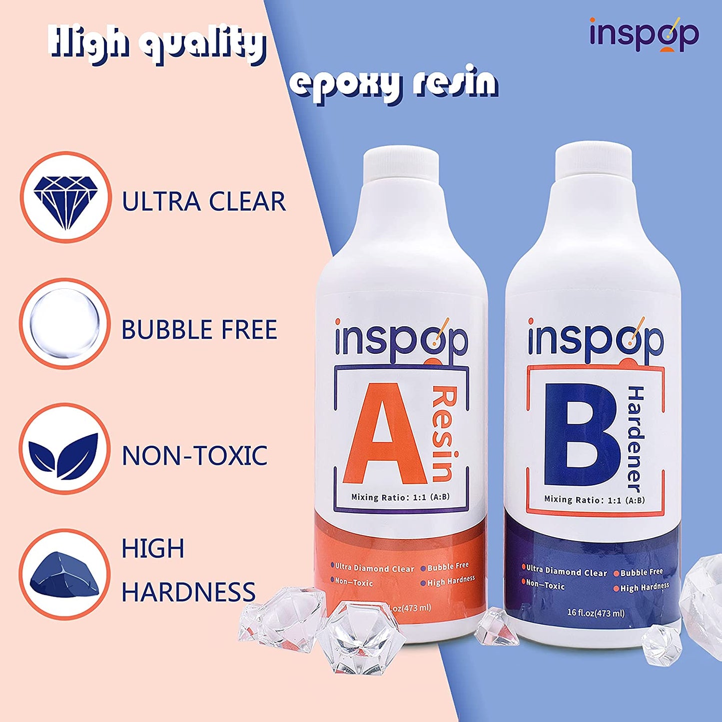 32 fl.oz Craft Epoxy Resin and Hardener Kit, Crystal Clear, Food Safe &amp; Low Odor, Bubble Free, High Hardness for Casting, Coating and Art, Wood, Jewelry and More Projects, 2 Part Resin 1:1 Ratio image 1