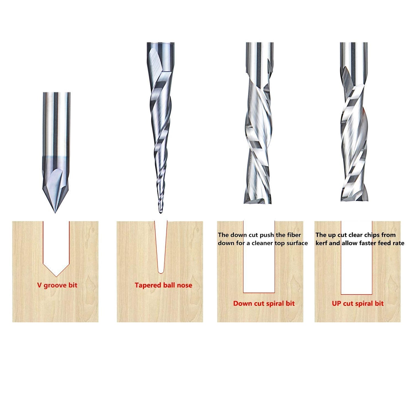 SpeTool CNC Router Bits Carving 8 Pcs Set for Wood Detail Profile V Groove Engraving Solid Carbide 1/4 Inch Shank image 5