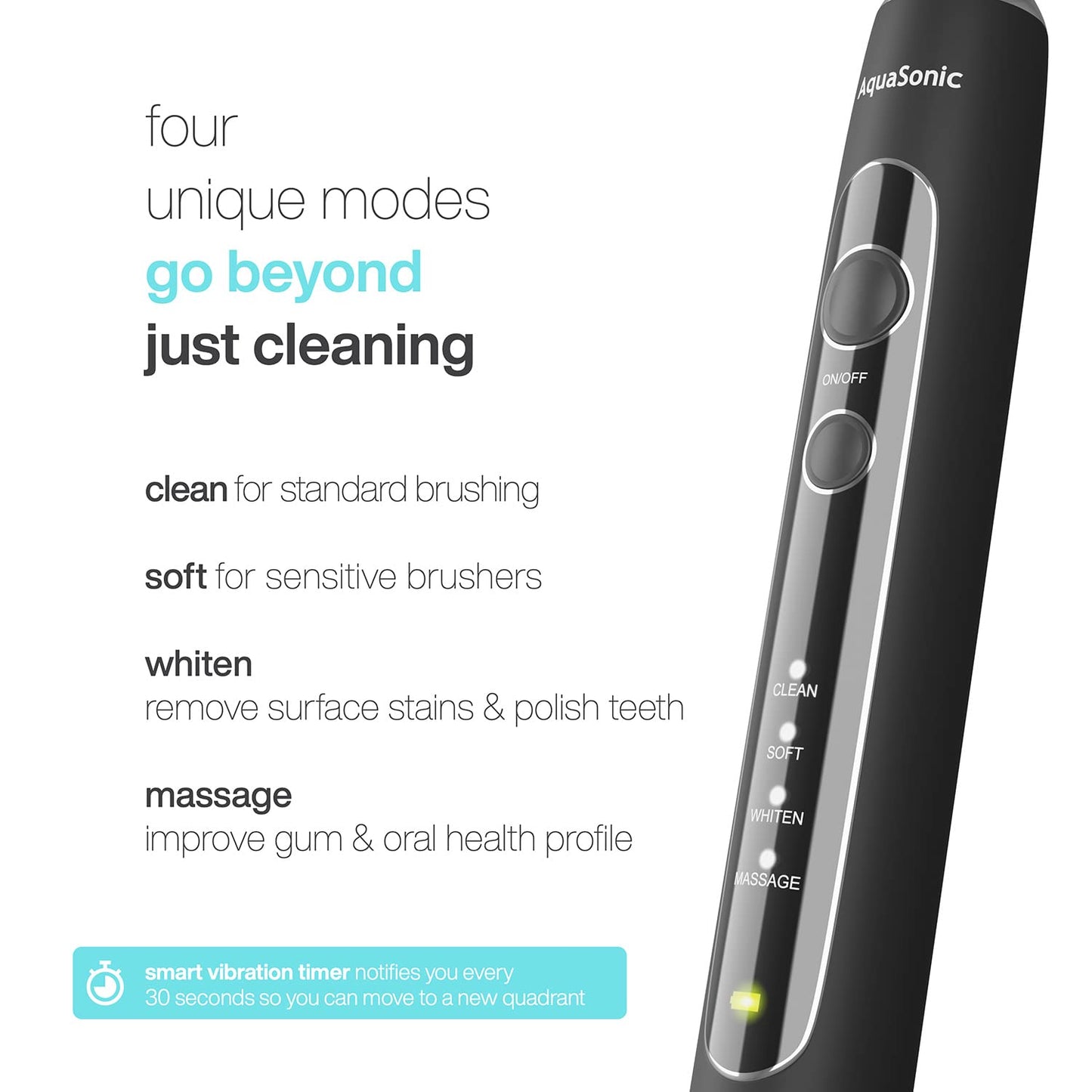 AquaSonic Black Series PRO – Ultra Whitening Toothbrush w UV Sanitizing Base – 4 Modes &amp; Smart Timers – UV Sanitizing &amp; Charging Travel Case – UltraSonic Electric Tooth Brush – 6 Proflex Brush Heads image 2