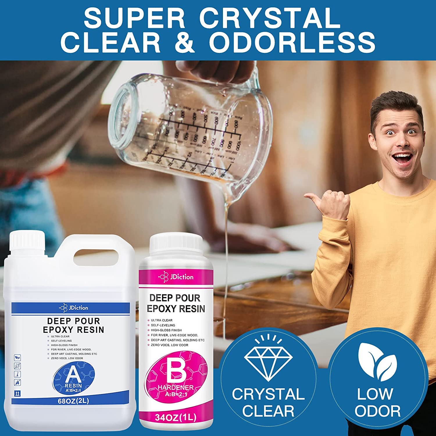 Epoxy Resin Kit, Crystal Clear Deep Pour Epoxy Resin for River Tables, Live Edge and Wood Filler, ¾ Gallon Clear Casting Pourable Epoxy Resin(2:1 Mix Ratio) image 1