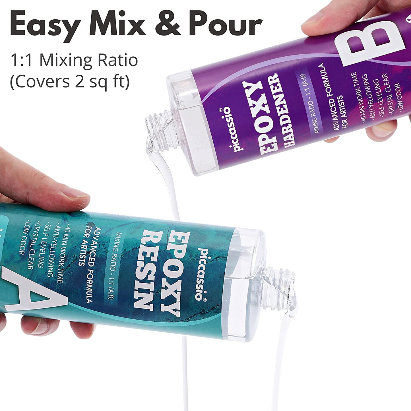 32oz Epoxy Resin Kit Piccassio - Crystal Clear Fast Cure High Gloss Casting Resin for Artists- Unparalleled Anti-Yellowing Resina Epoxica Transparente for Jewelry, DIY, etc with Reusable Silicone Cups image 5