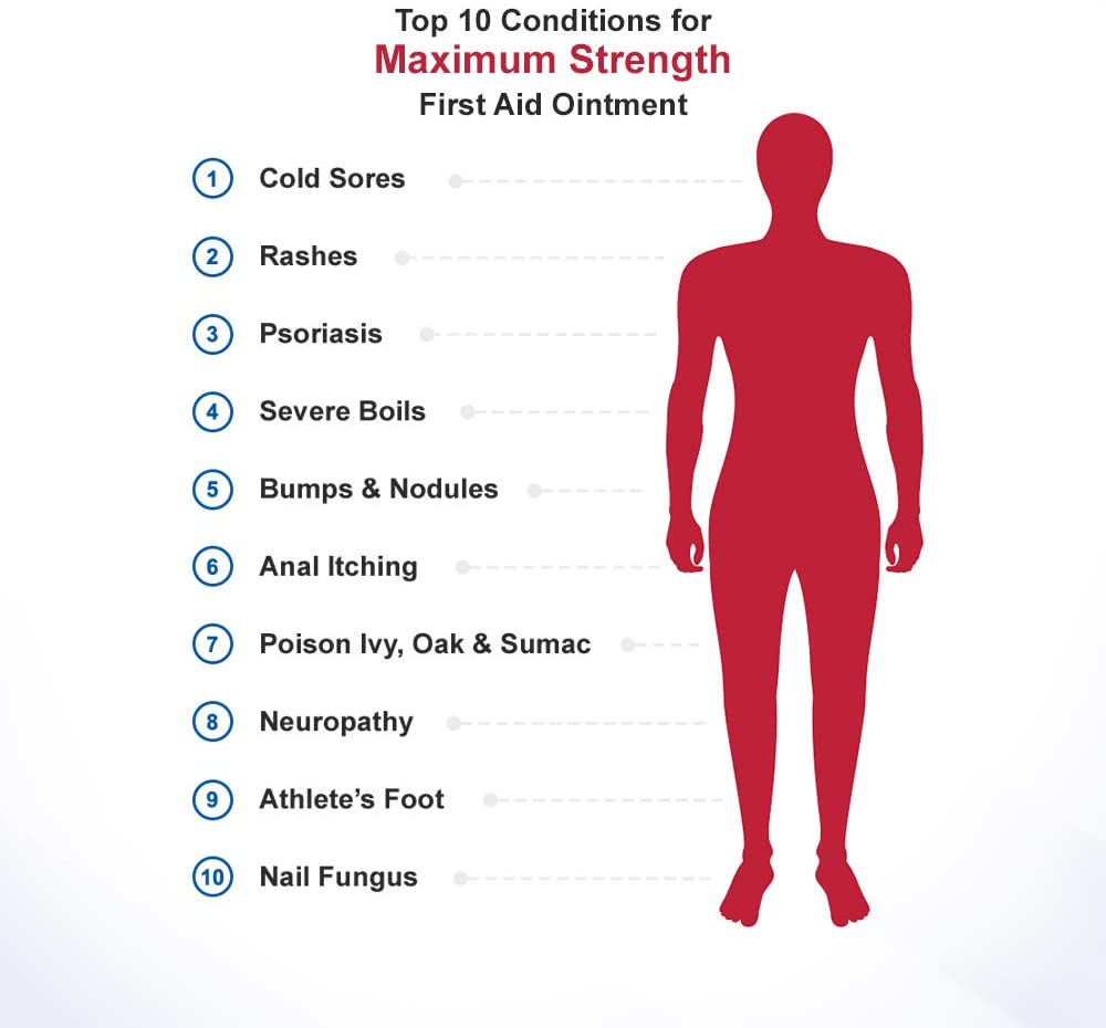 EMUAIDMAX Ointment - Eczema Cream. Maximum Strength Treatment. Use Max Strength for Athletes Foot, Psoriasis, Jock Itch, Anti Itch, Rash, Shingles and Skin Yeast Infection. image 5