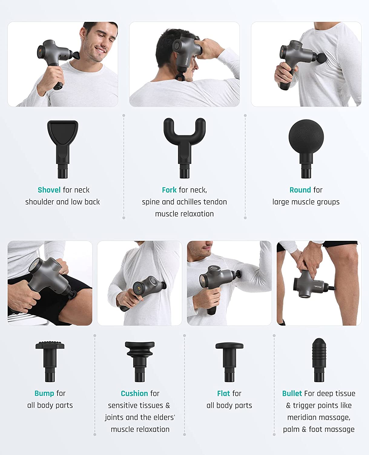 Massage Gun Deep Tissue Percussion Muscle Massager for Pain Relief, Super Quiet Portable Neck Back Body Relaxation Electric Sport Massager Mebak 3 image 4