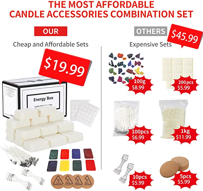 Candle Making Kit for Adults, Candle Making Supplies, Soy Wax Candle Making Kit for Making Soy Candle,Soy Wax for Candle Making,Candle Soy Wax Kit Including Candle Wax Dyes,Candle Wicks,Wick Stickers image 1