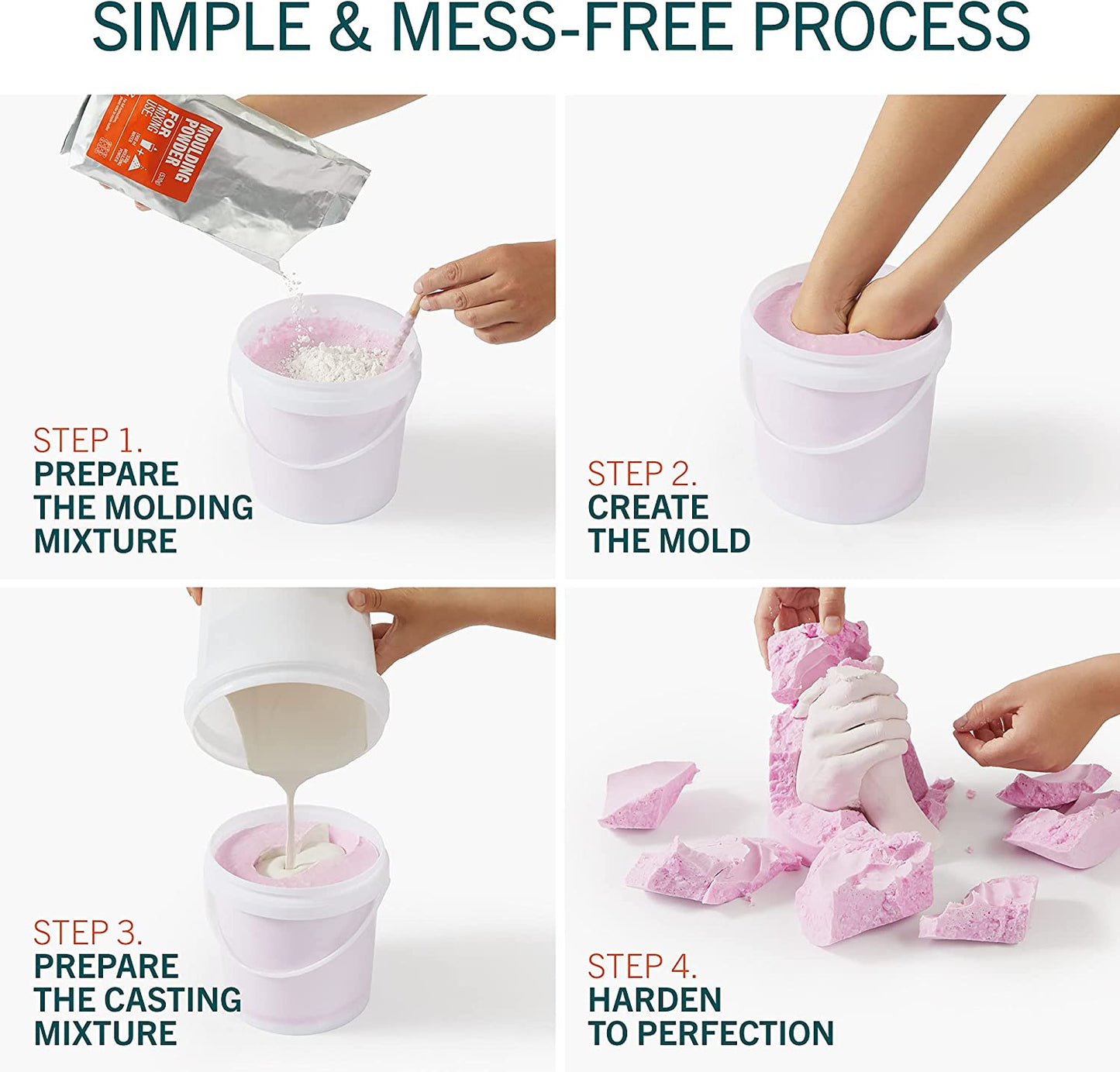 HomeBuddy Hand Casting Kit - Keepsake Hands Mold Kit with Powder Mixing Bucket, Plaster Mold, Alginate Molding Powder, Mothers Day Gifts, Unique Gift for Couples - Test Kit Included image 1