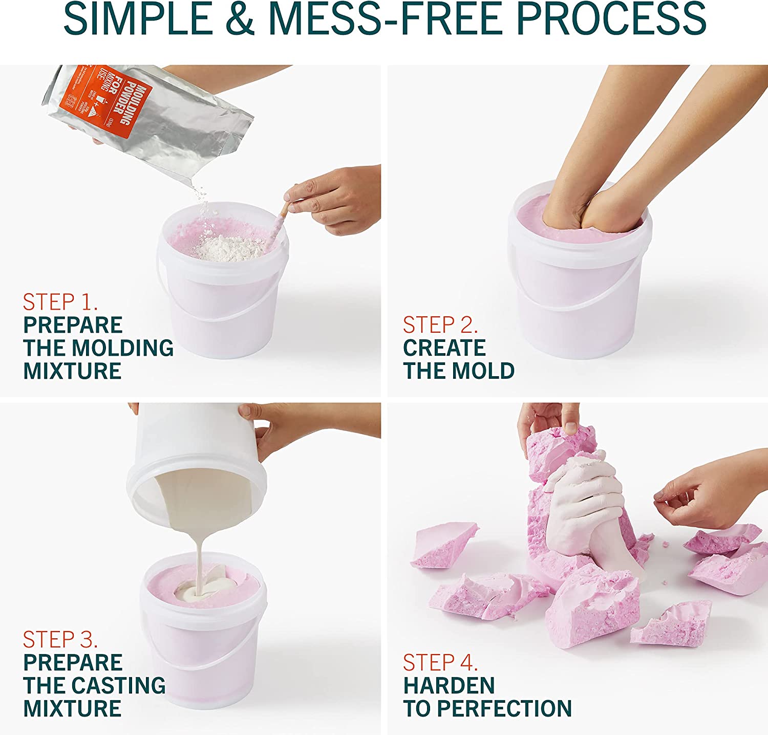 HomeBuddy Hand Casting Kit - Keepsake Hands Mold Kit with Powder Mixing Bucket, Plaster Mold, Alginate Molding Powder, Mothers Day Gifts, Unique Gift for Couples - Test Kit Included image 1