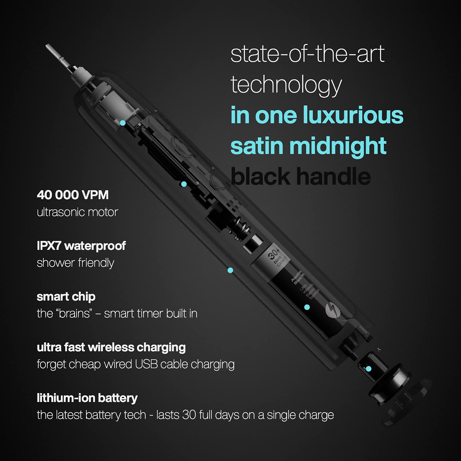 AquaSonic Black Series PRO – Ultra Whitening Toothbrush w UV Sanitizing Base – 4 Modes &amp; Smart Timers – UV Sanitizing &amp; Charging Travel Case – UltraSonic Electric Tooth Brush – 6 Proflex Brush Heads image 1