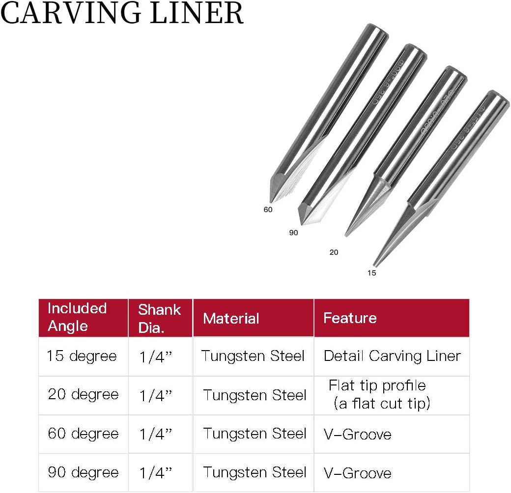 Engraving Bits, 2 Flutes Straight CNC V-bit 1/4 Inch Shank Marking Conical Engraving Router Tool for Steel Aluminum Brass MDF Wood by SILIVN - Tungsten Steel image 2