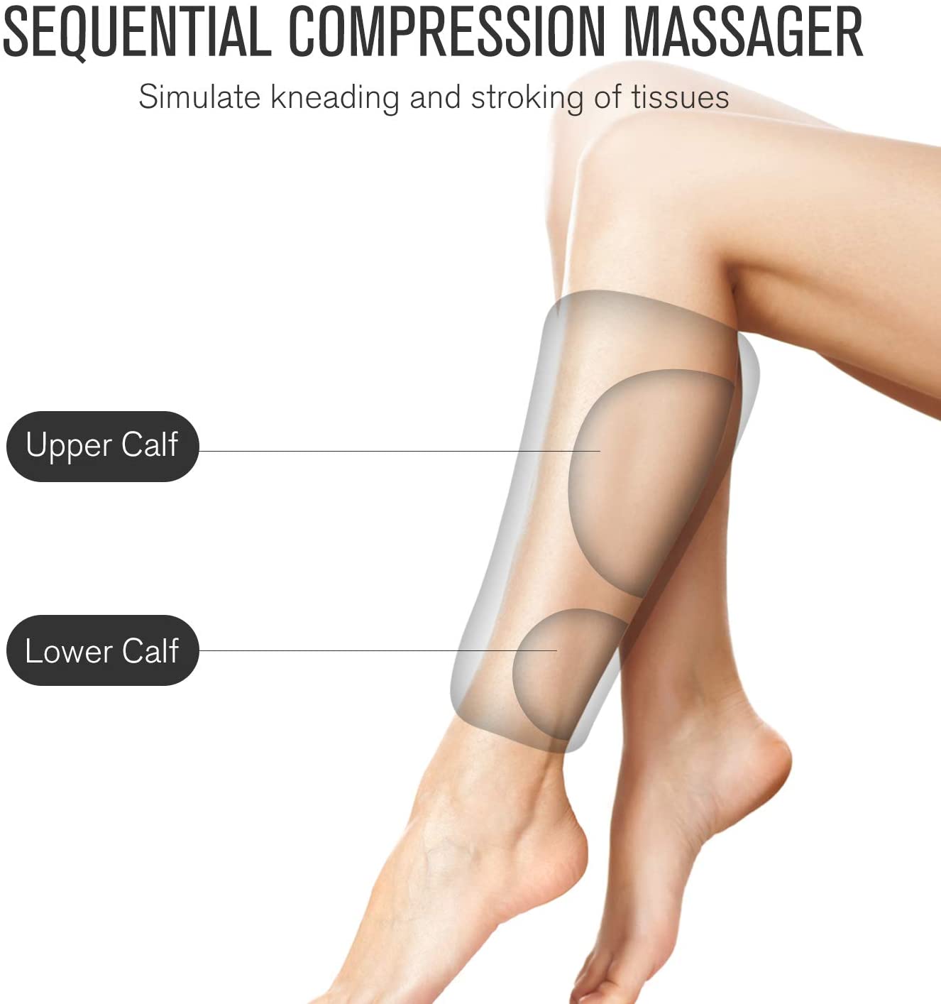 FIT KING Leg Massager for Circulation and Muscle Relaxation, Air Compression Calf Massager for Edema and RLS with 2 Modes 3 Intensities FT-008A image 4