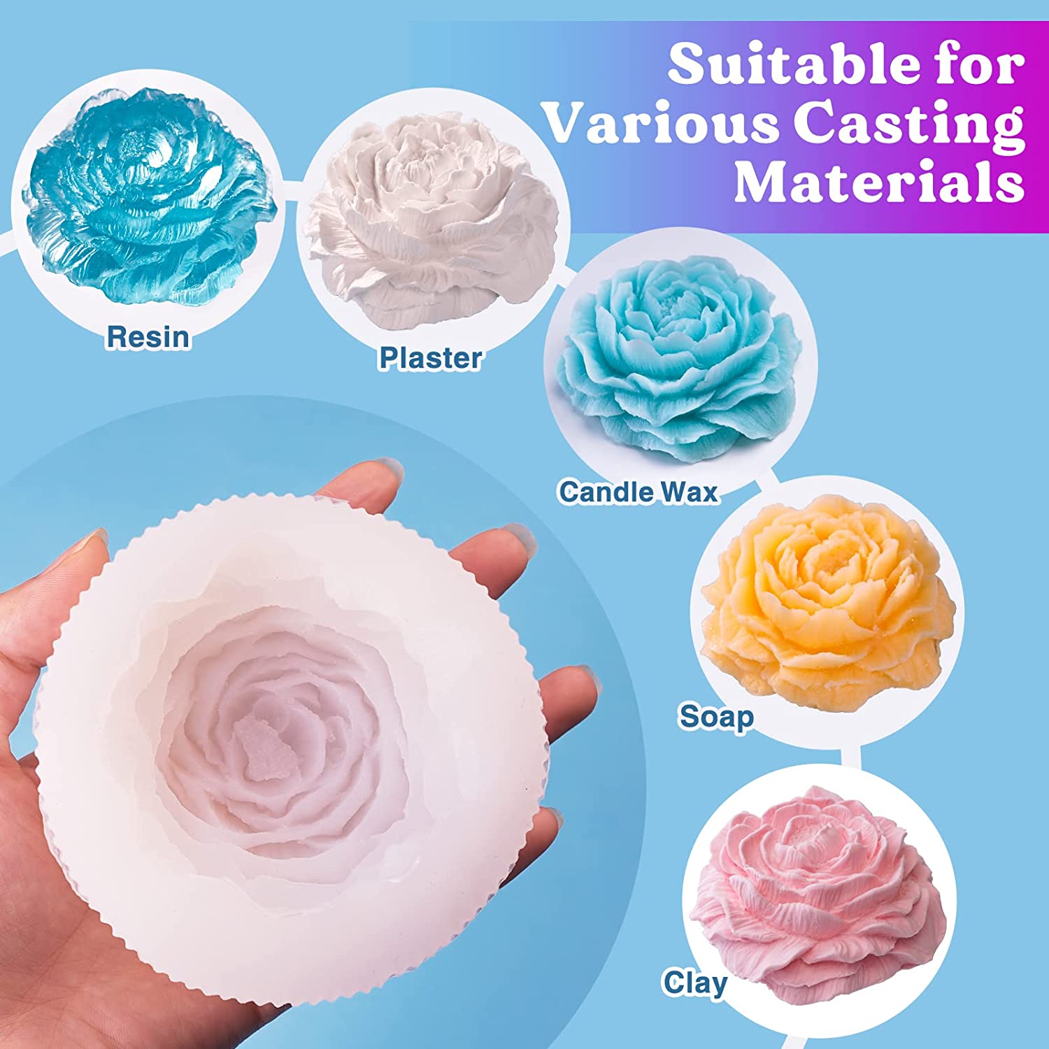 LET'S RESIN Silicone Mold Making Kit 63.48oz/3.968lbs,Non-Toxic Mold Making Silicone Rubber, Platinum Silicone Mold Maker,Clear Liquid Molding Silicone Kit for Resin Molds, Silicone Molds Making image 3