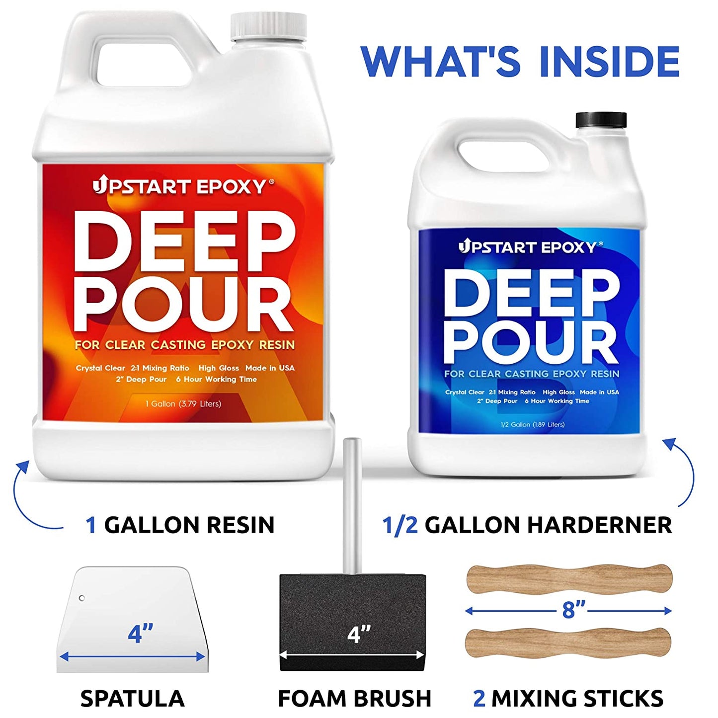 Upstart Epoxy 2" Deep Pour Epoxy Resin Kit DIY - Made In USA - Super Ultra Crystal Clear 2 Part Formulation - Perfect Casting Resin for River Table, Countertop, Tabletop, Art, Jewelry - 1.5 Gallon Kit image 3