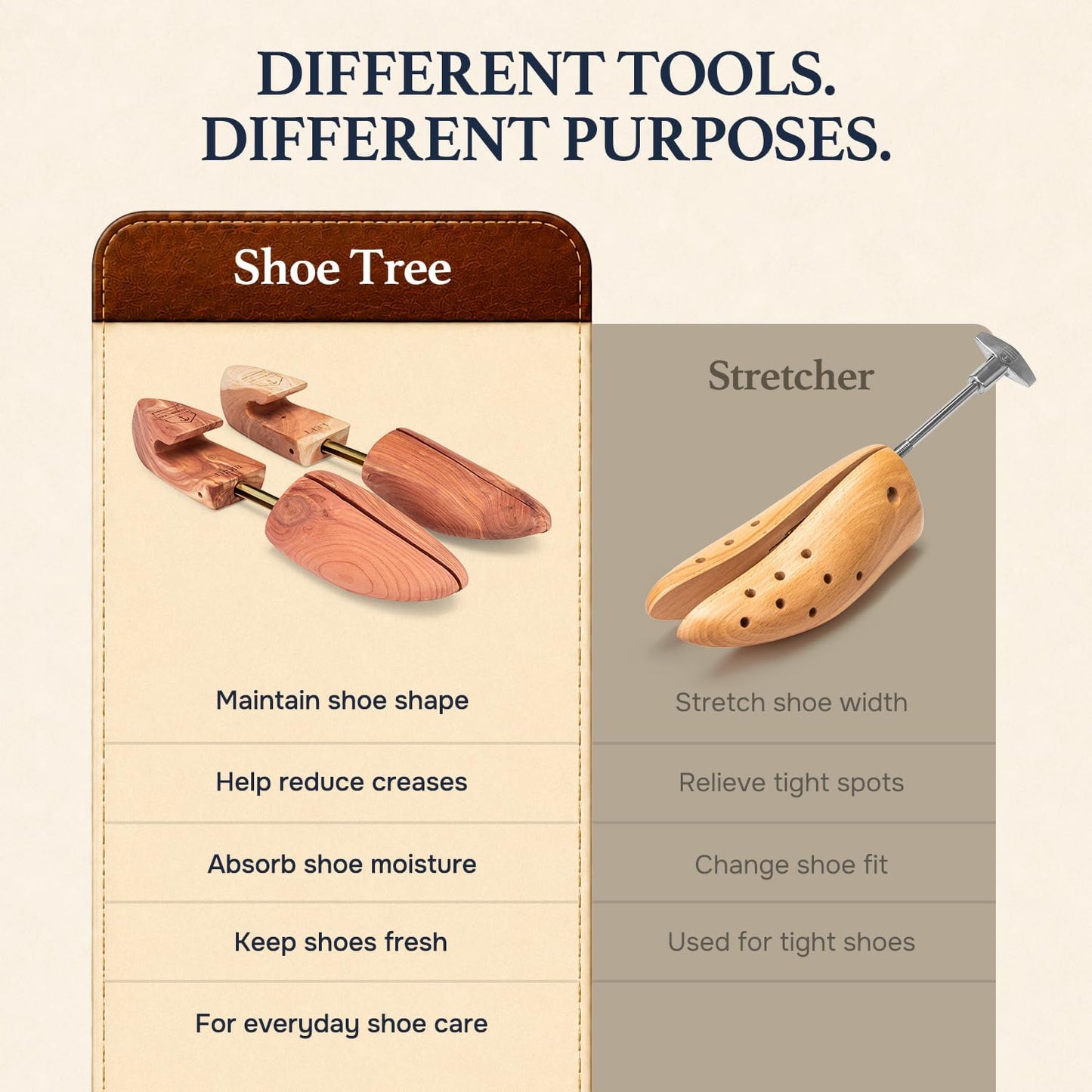 Cedar Shoe Trees 2-Pack — Aromatic Red Cedar, Men's Large 10–11