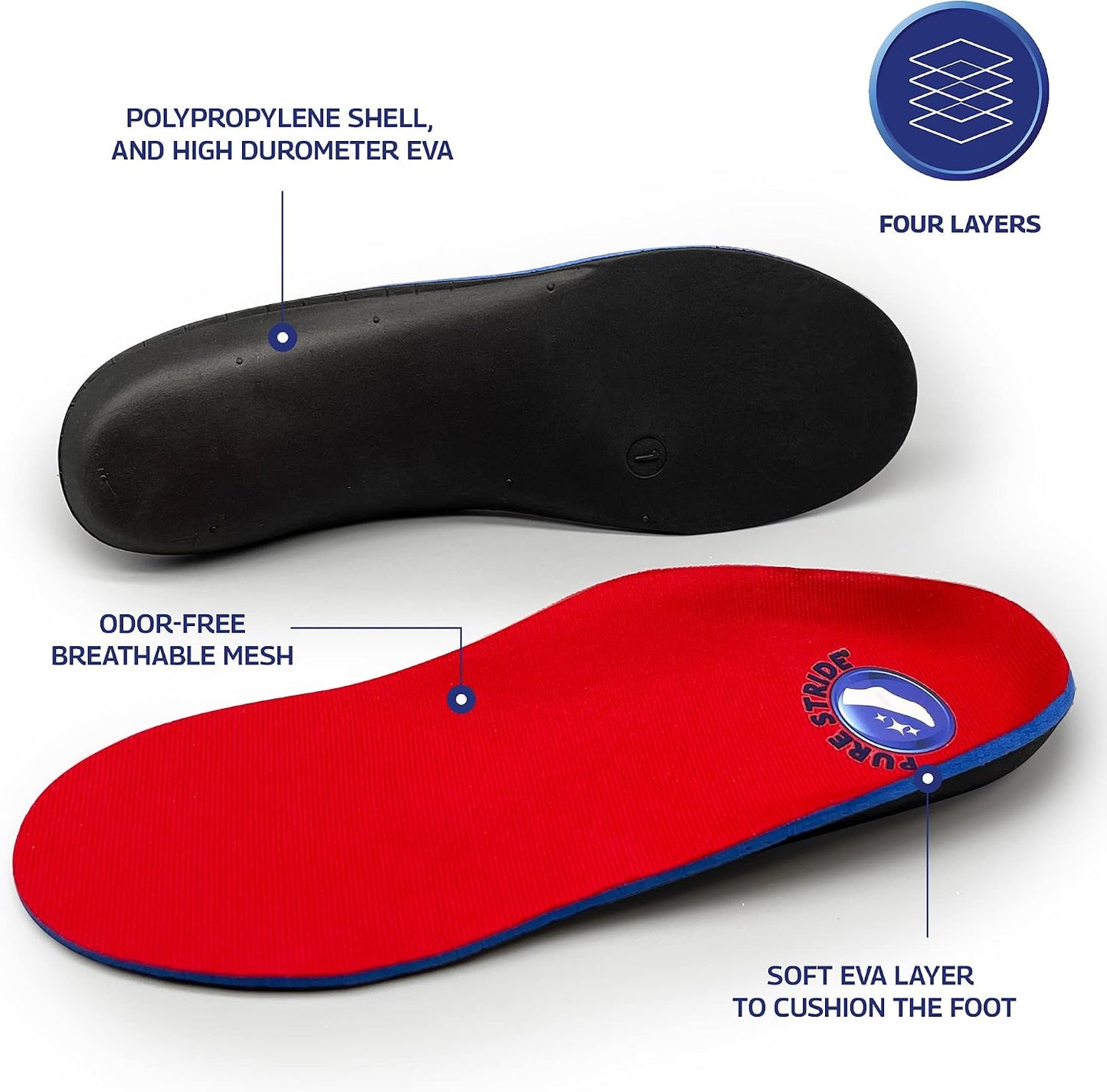 Pure Stride Professional Full Length Orthotics — Men's 8–8.5 / Women's 10–10.5