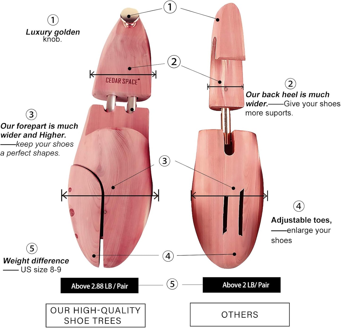 Cedar Space Cedar Shoe Trees for Men — 2-Pack