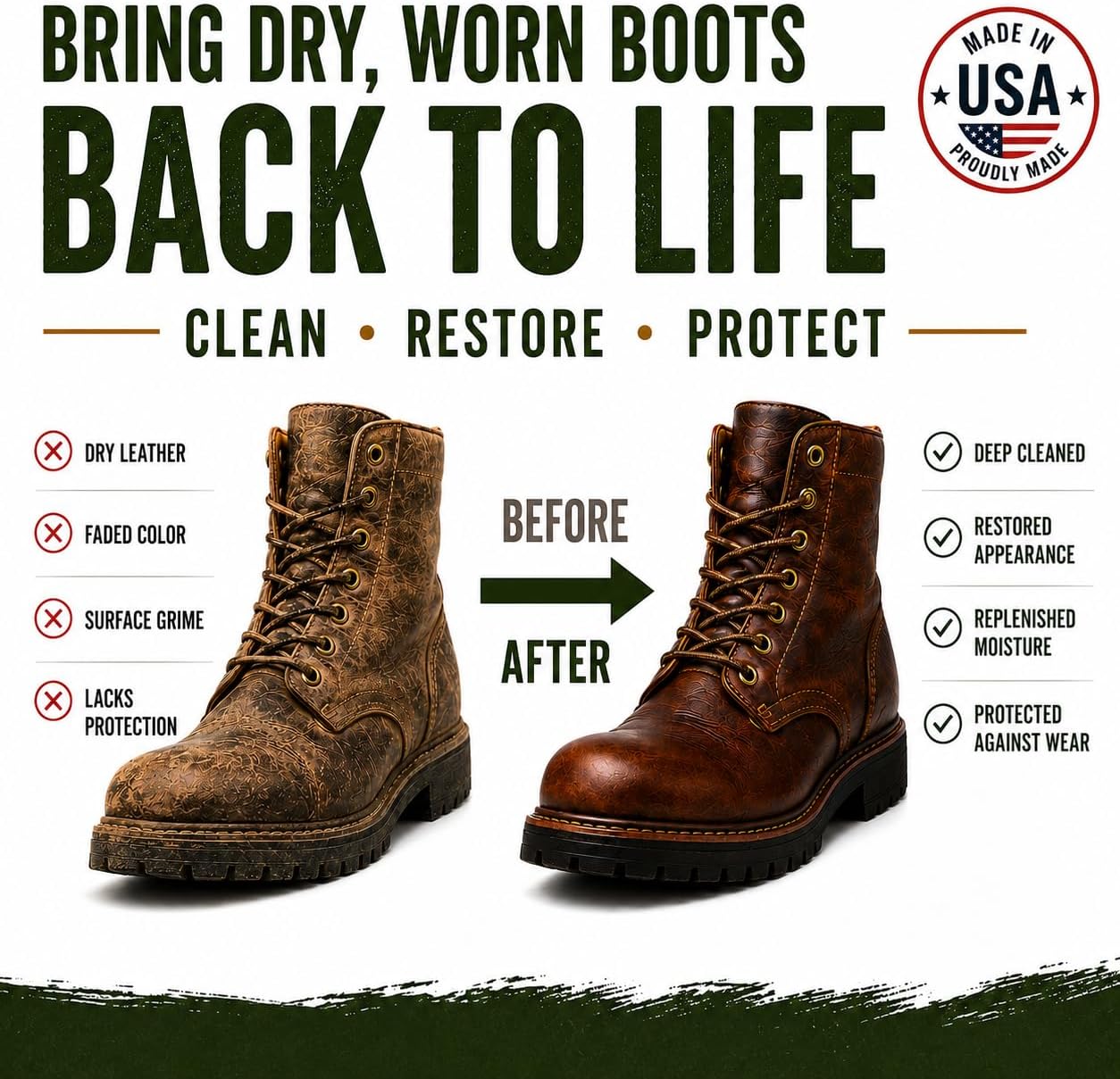 Rhino Wax Leather Boot Care Kit — Scrub, Oil, Brushes & Cloths