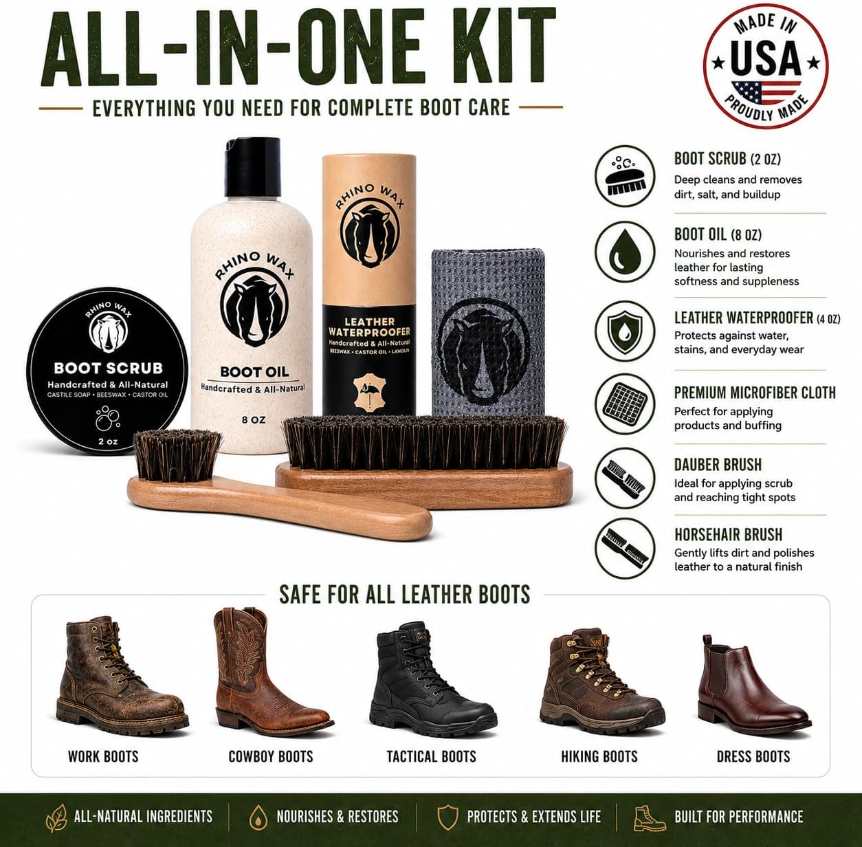 Rhino Wax Leather Boot Care Kit — Scrub, Oil, Brushes & Cloths