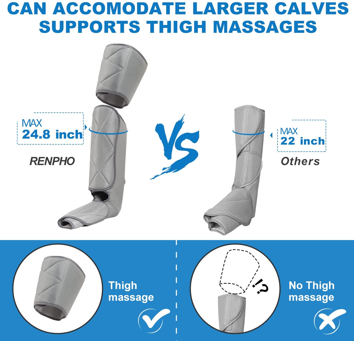 RENPHO Leg Massager for Circulation and Pain Relief, Air Compression Foot Leg Calf Thigh Massage, Helps for Reduce Swelling, Muscle Relaxation, 6 Modes 4 Intensities, Gifts Ideas image 3