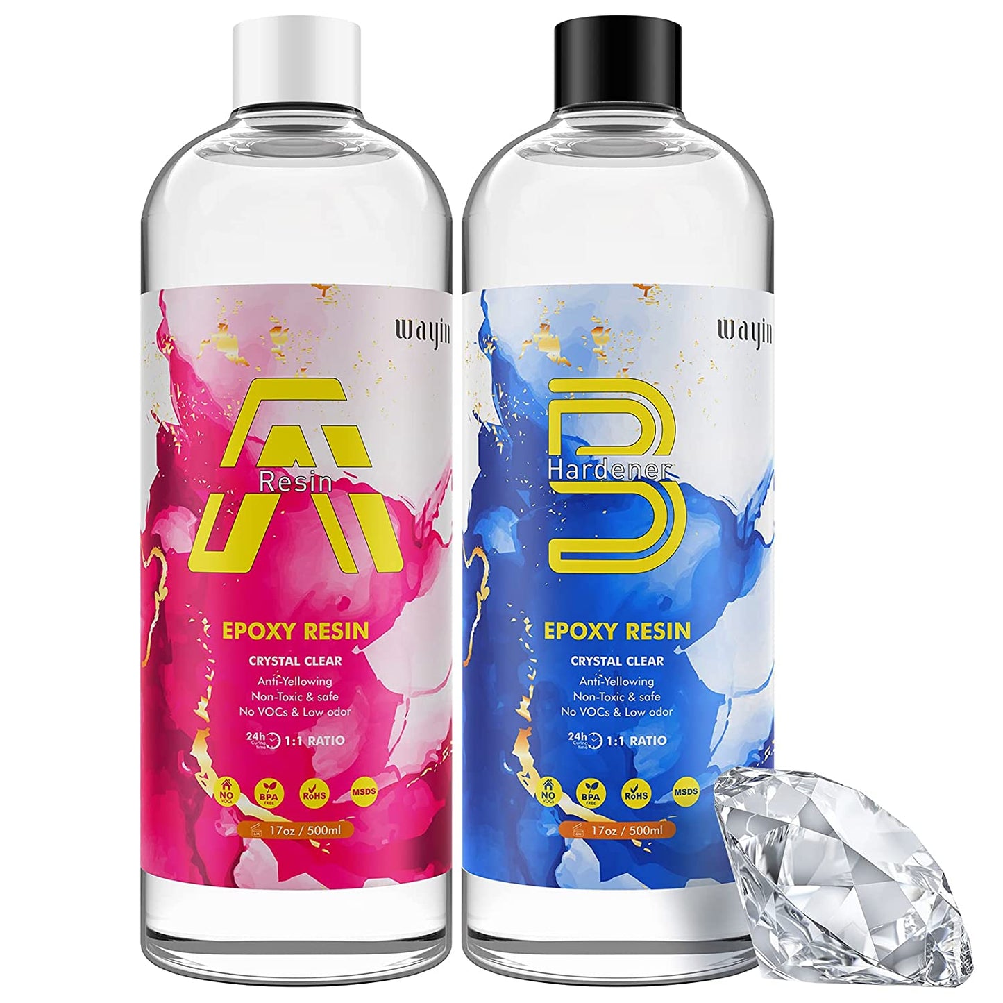 34 OZ Epoxy Resin Kit - Craft Resin Crystal Clear Resin &amp; Hardener Casting Resin for Jewelry Crafts &amp; Art Resin - Food Safe Self Leveling High Gloss UV &amp; Heat Resistant No Bubble &amp; Yellowing image 7