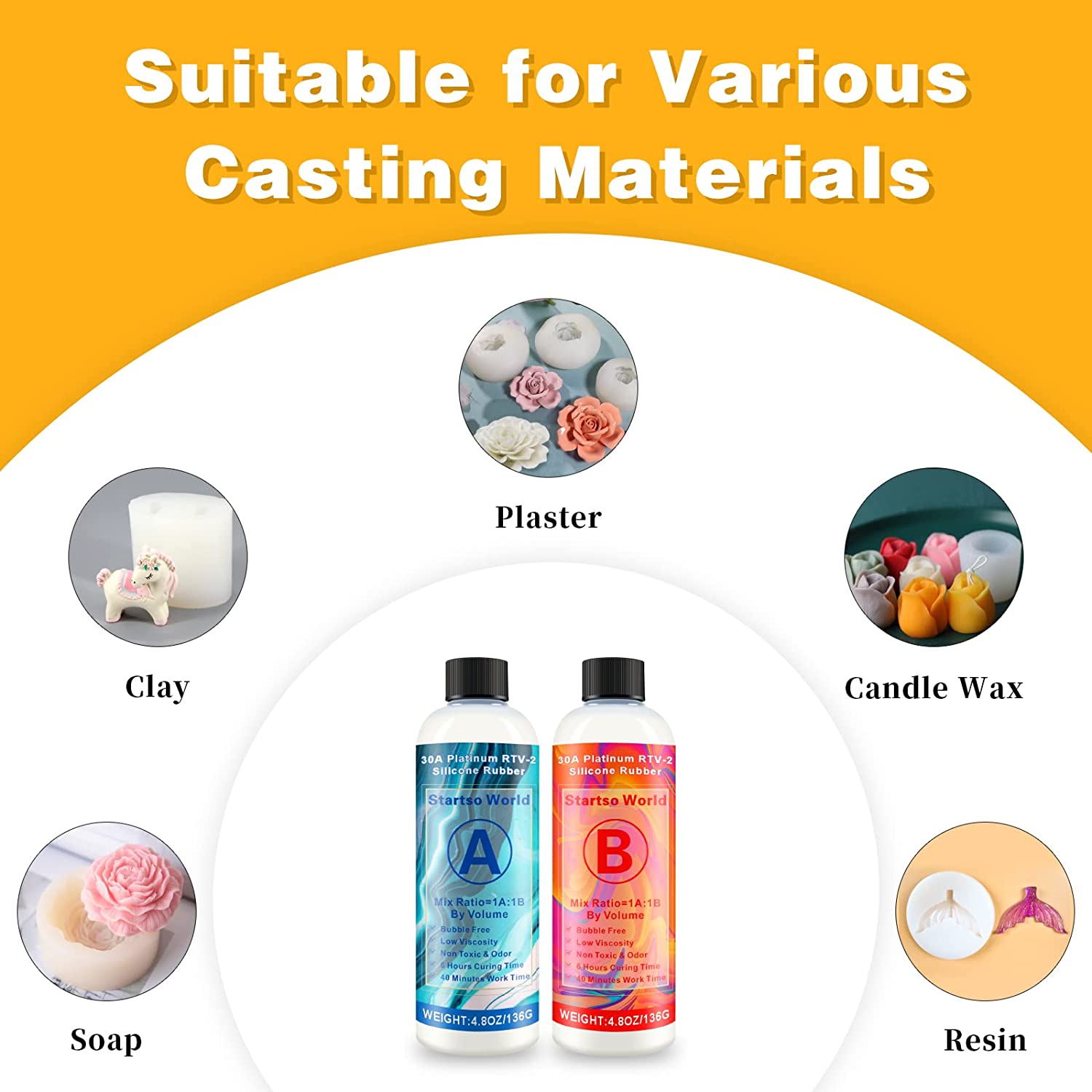 Silicone Mold Making Kit, 30A Translucent Platinum RTV-2 Liquid Silicone Rubber 9.6OZ for Casting Resin, Soap, Candle, Clay, DIY Molds -1:1 by Volume with Tool 4 Cups,4 Sticks,2 Droppers,1 Pair Gloves image 4