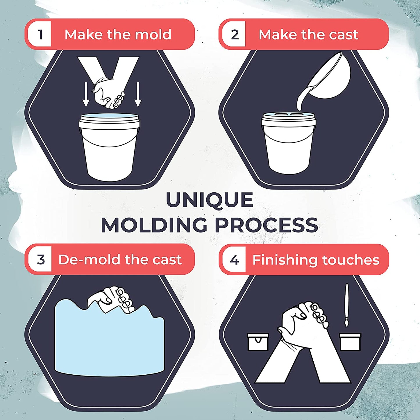 Hand Casting Kit - Complete Hand Molding with Plaster, Bucket, Gloves, Finishing Tools, Display Stand, Instructions &amp; More! - Hand Mold Kit Couples &amp; All Ages Can DIY to Preserve Sculpture Memories image 3