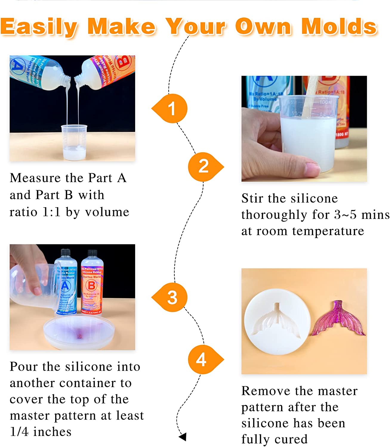 Silicone Mold Making Kit, 30A Translucent Platinum RTV-2 Liquid Silicone Rubber 9.6OZ for Casting Resin, Soap, Candle, Clay, DIY Molds -1:1 by Volume with Tool 4 Cups,4 Sticks,2 Droppers,1 Pair Gloves image 3