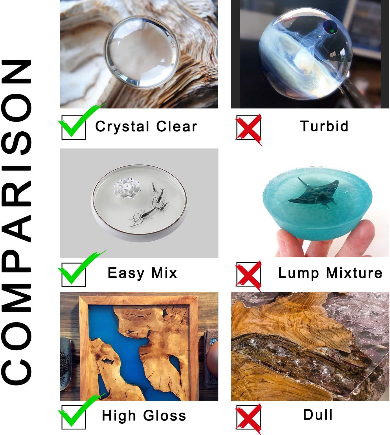Epoxy Resin Clear Crystal Coating Kit 40oz - 2 Part Casting Resin for Art, Craft, Jewelry Making, River Tables, Bonus Gloves, Measuring Cup, Wooden Sticks, Dropper, Gold Foil Flakes and Tweezers image 2