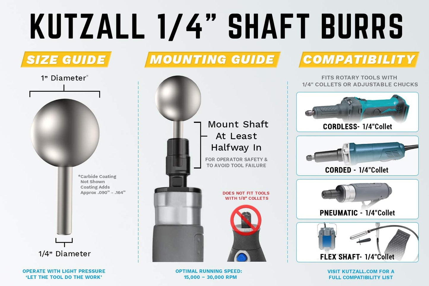Kutzall Extreme Sphere Rotary Burr 1⁄4" Shaft, Very Coarse - Woodworking Attachment for Bosch, DeWalt, Milwaukee, Makita Tools. Abrasive Tungsten Carbide, 1" (25.4mm) Head Diameter, SX-1C image 2