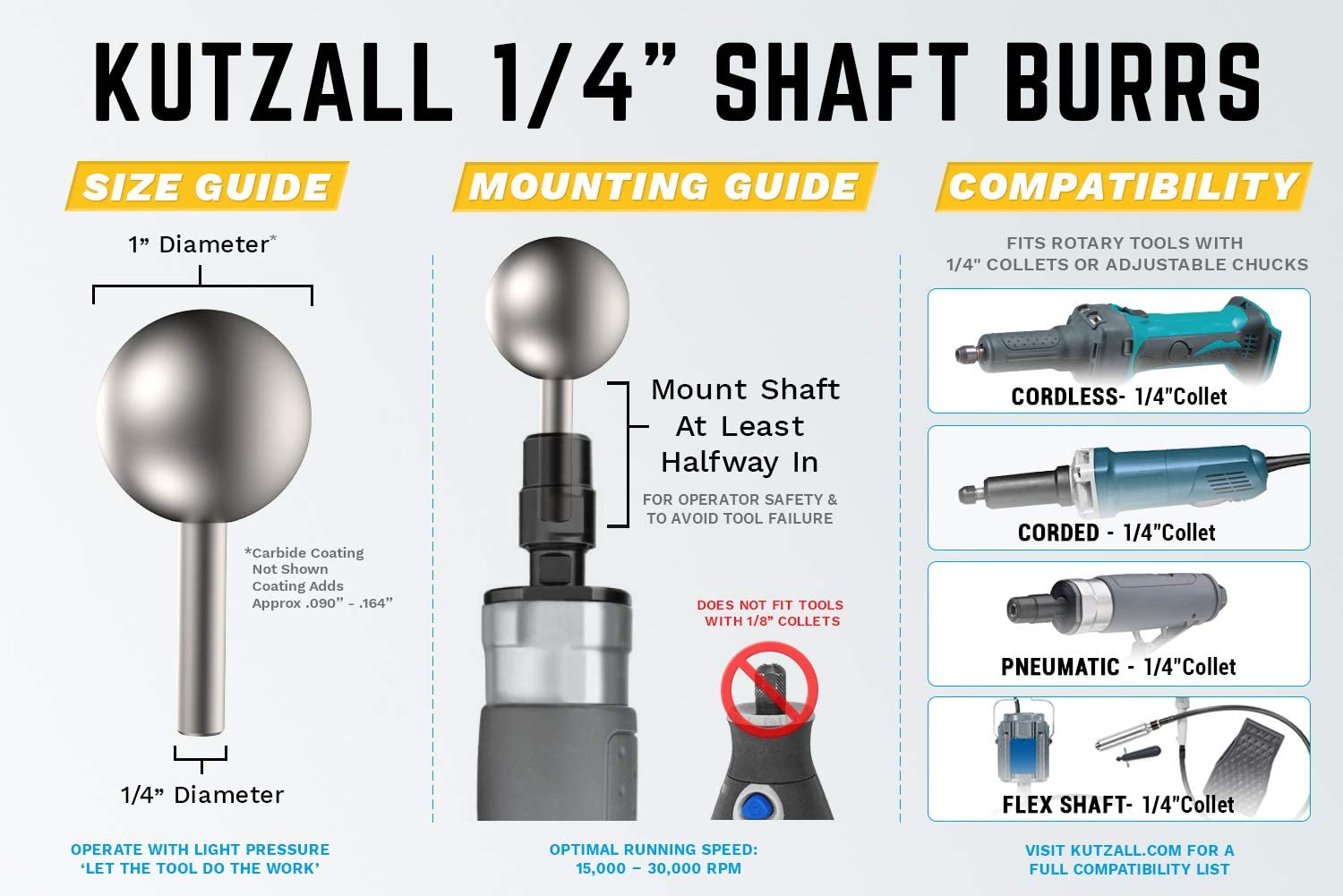 Kutzall Extreme Sphere Rotary Burr 1⁄4" Shaft, Very Coarse - Woodworking Attachment for Bosch, DeWalt, Milwaukee, Makita Tools. Abrasive Tungsten Carbide, 1" (25.4mm) Head Diameter, SX-1C image 2