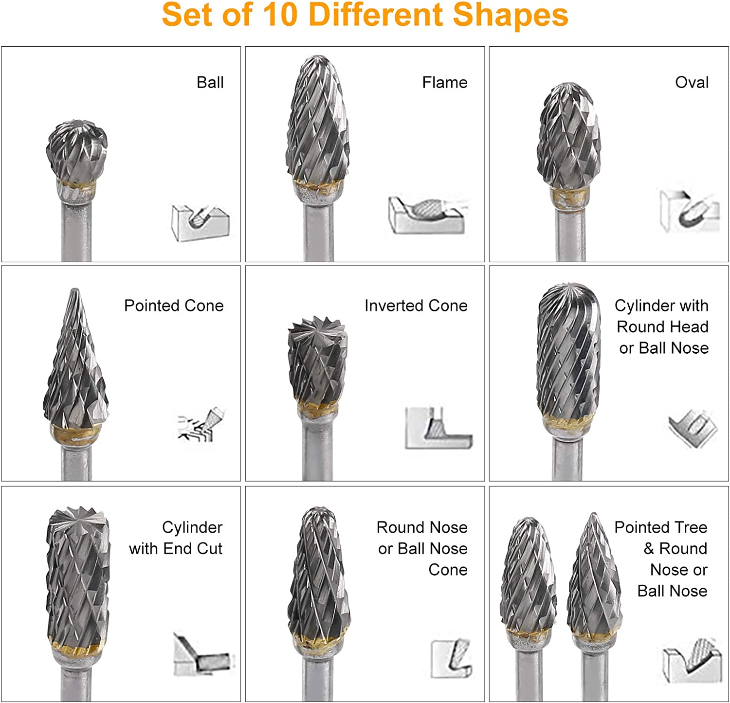TianTac Tungsten Carbide Rotary Burr Set 10pcs, Carving Burr Bits, with 3mm Shank 6mm Bit for Wood &amp; Stone Carving, Steel Metal Working image 4