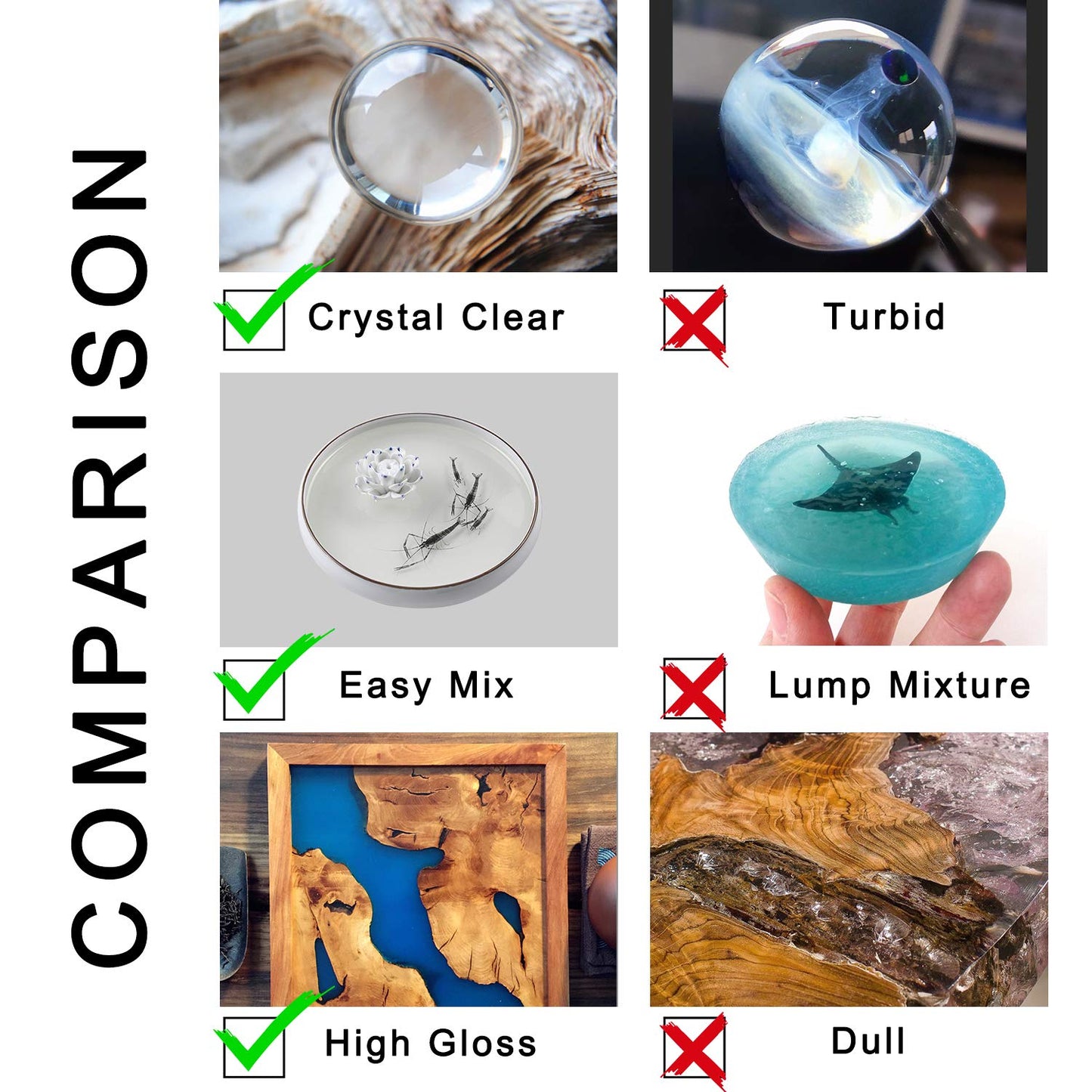 Epoxy Resin Clear Crystal Coating Kit 19.1oz - 2 Part Casting Resin for Art, Craft, Jewelry Making, River Tables, Bonus Gloves, Measuring Cup, Wooden Sticks, Dropper, Gold Foil Flakes and Tweezers image 2