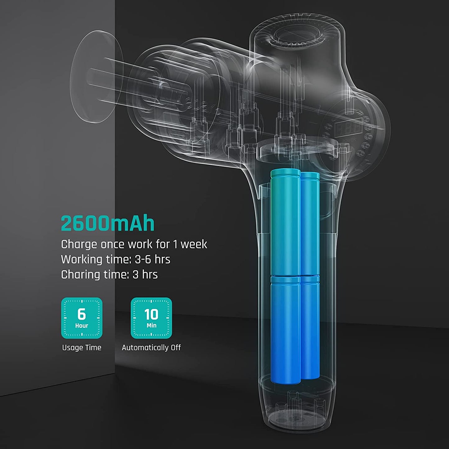 Massage Gun Deep Tissue Percussion Muscle Massager for Pain Relief, Super Quiet Portable Neck Back Body Relaxation Electric Sport Massager Mebak 3 image 6