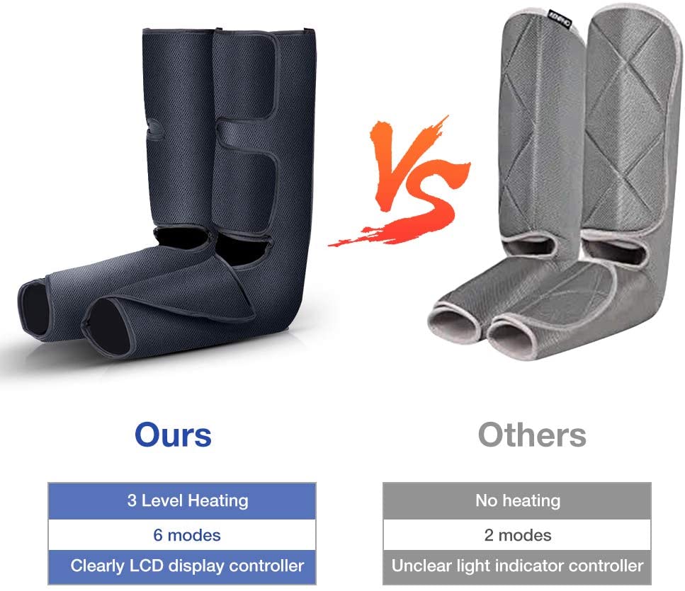 Christmas Gifts Foot and Leg Massager with Heat, Air Leg Compression Massager for Circulation and Restless Legs Syndrome Relief,Foot and Calf Massager with 6 Modes 3 Intensities image 3