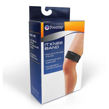 IT Knee Band image 1