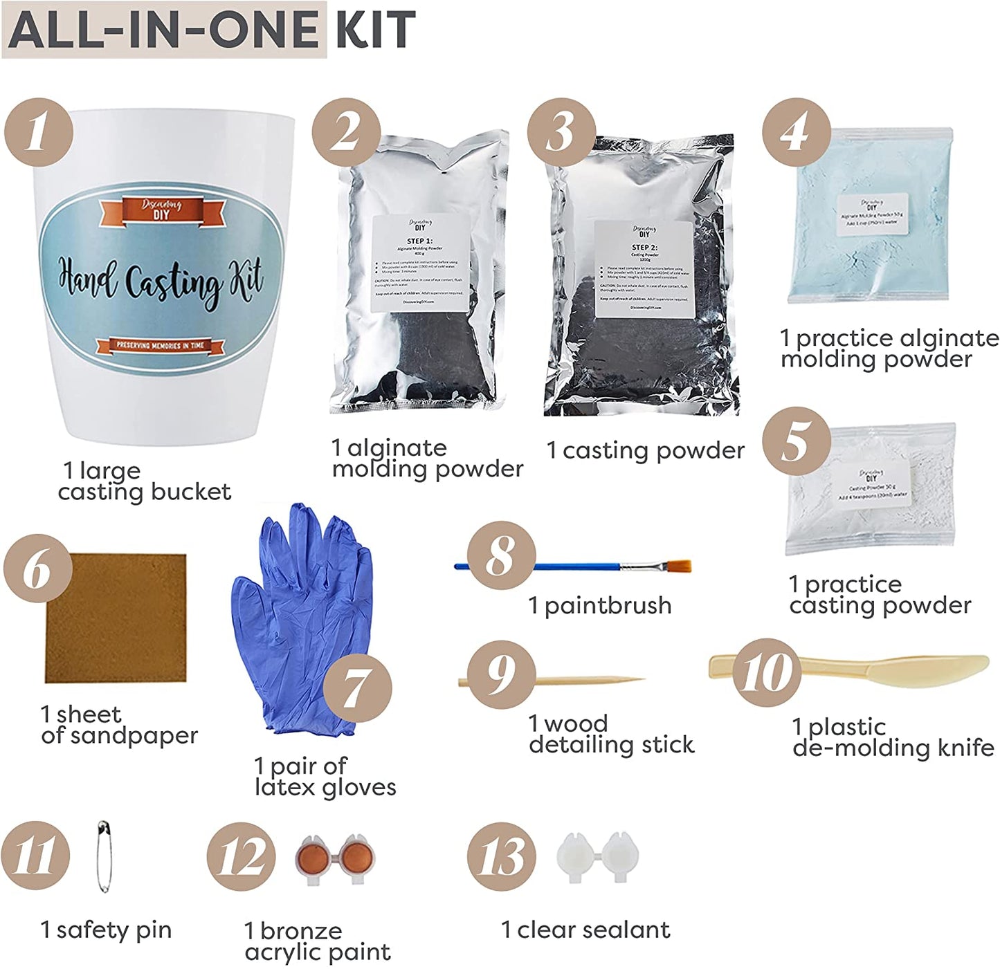 Discovering DIY Hand Casting Kit - Couples Gifts for Him or Her, Father's Day Gifts, Kids and Family Gifts &amp; DIY Craft Kits for Adults - Plaster Hand Mold Kit w/Gloves, Paints &amp; Tools image 5