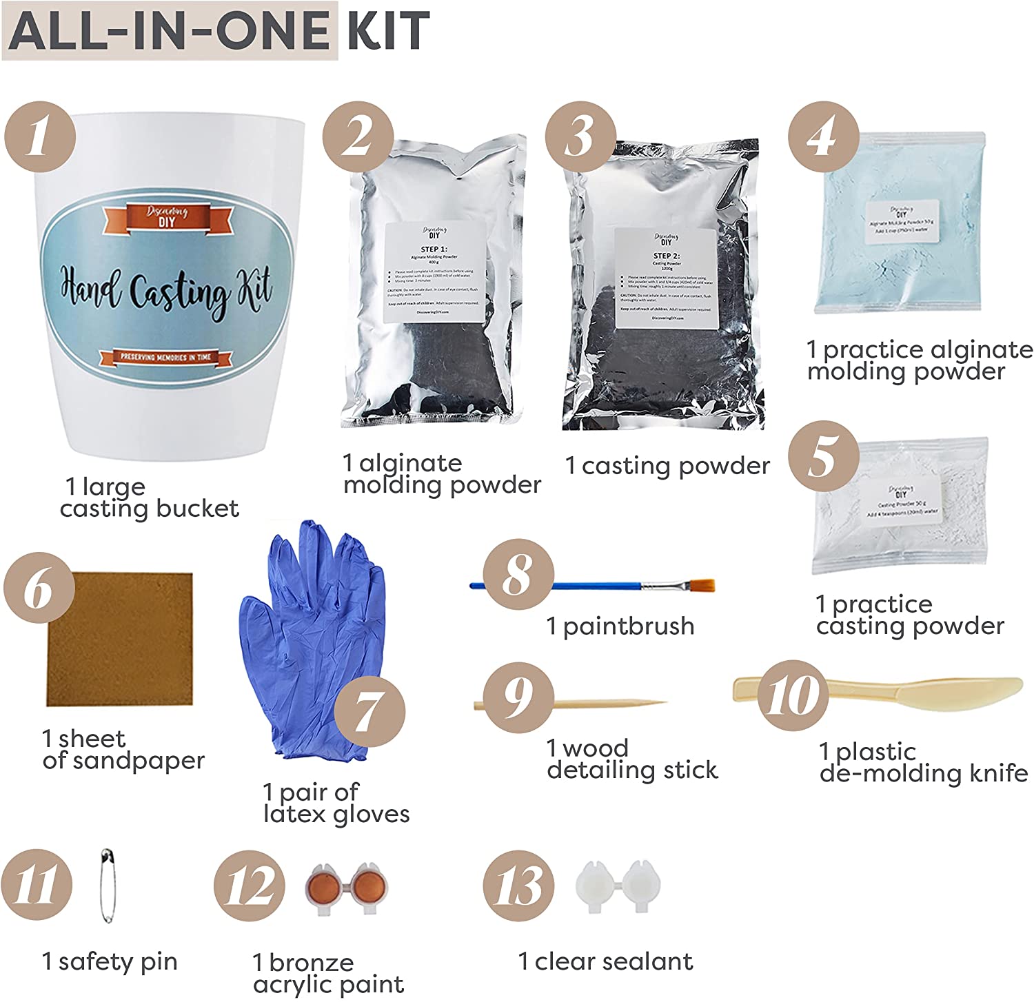 Discovering DIY Hand Casting Kit - Couples Gifts for Him or Her, Father's Day Gifts, Kids and Family Gifts &amp; DIY Craft Kits for Adults - Plaster Hand Mold Kit w/Gloves, Paints &amp; Tools image 5