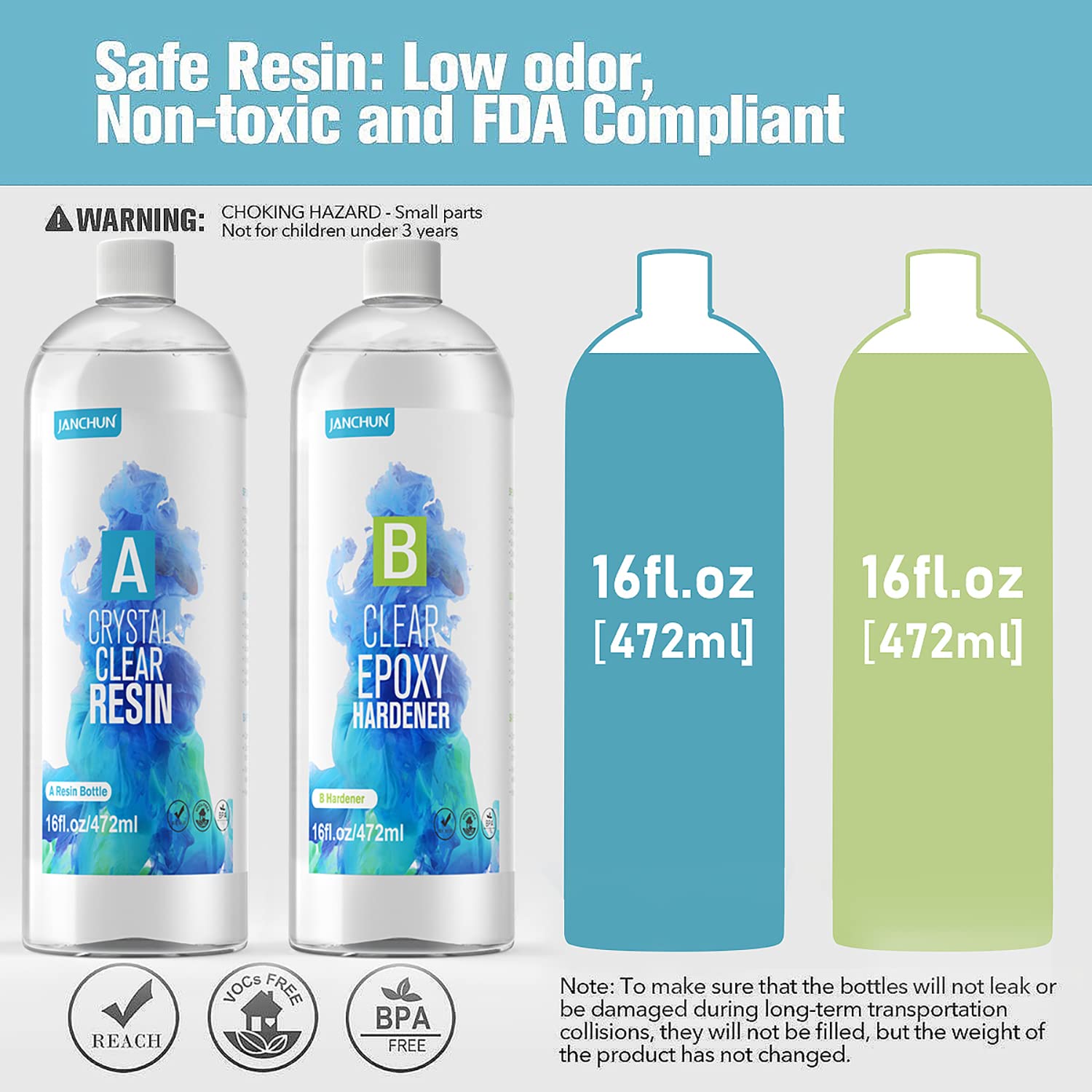 32oz Crystal Clear Epoxy Resin Kit Casting and Coating for River Table Tops, Art Casting Resin,Jewelry Projects, DIY,Tumbler Crafts, Molds, Art Painting, Easy Mix 1:1 Ratio image 1