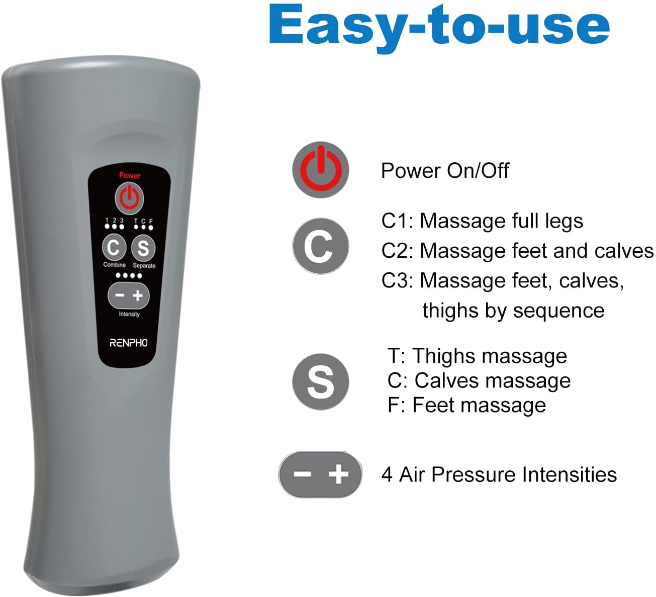 RENPHO Leg Massager for Circulation and Pain Relief, Air Compression Foot Leg Calf Thigh Massage, Helps for Reduce Swelling, Muscle Relaxation, 6 Modes 4 Intensities, Gifts Ideas image 5