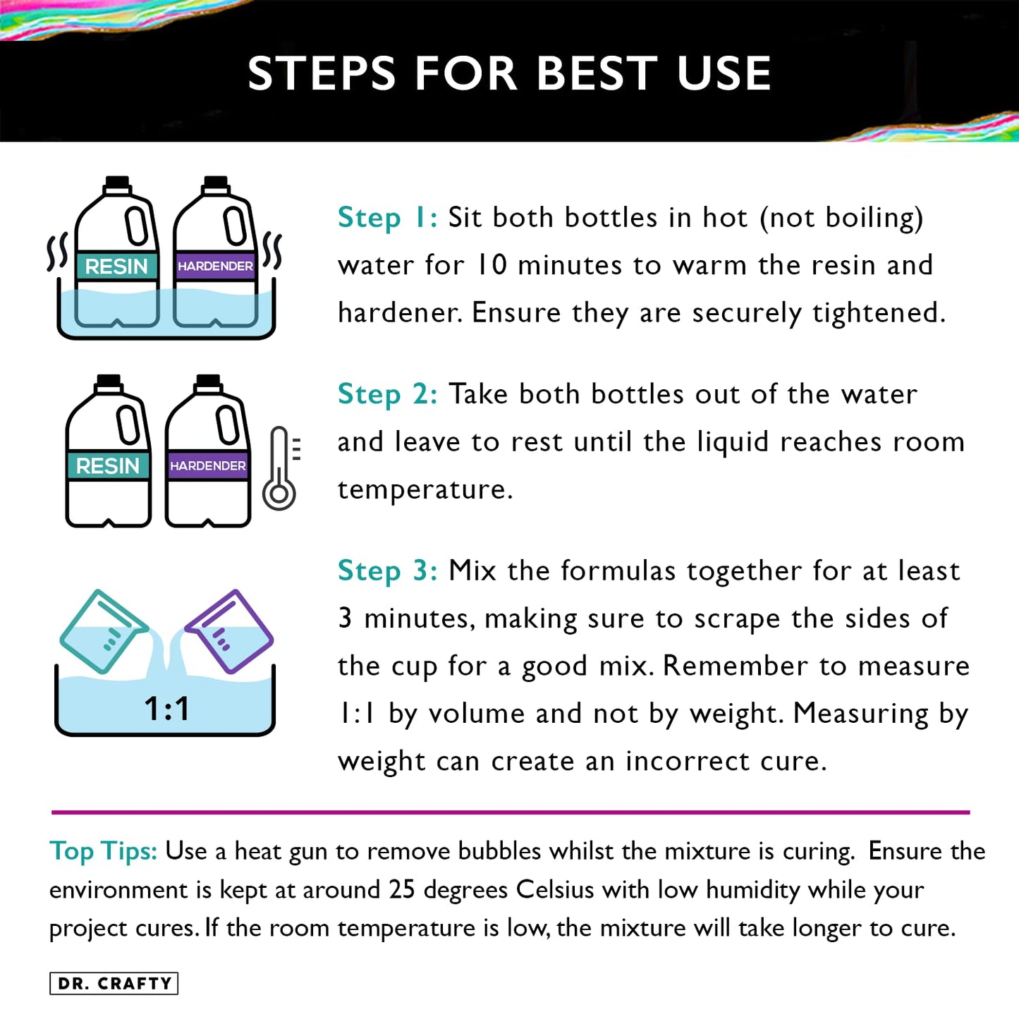 DR CRAFTY Clear Epoxy Resin - Deep Pour Epoxy Casting Resin Kit - Clear Epoxy Resin for Resin Molds, Table Top, Art Resin, Craft, Jewelry Casting, DIY, Tumblers &amp; Wood - 1 Gallon, 2 Part Resin Kit image 2