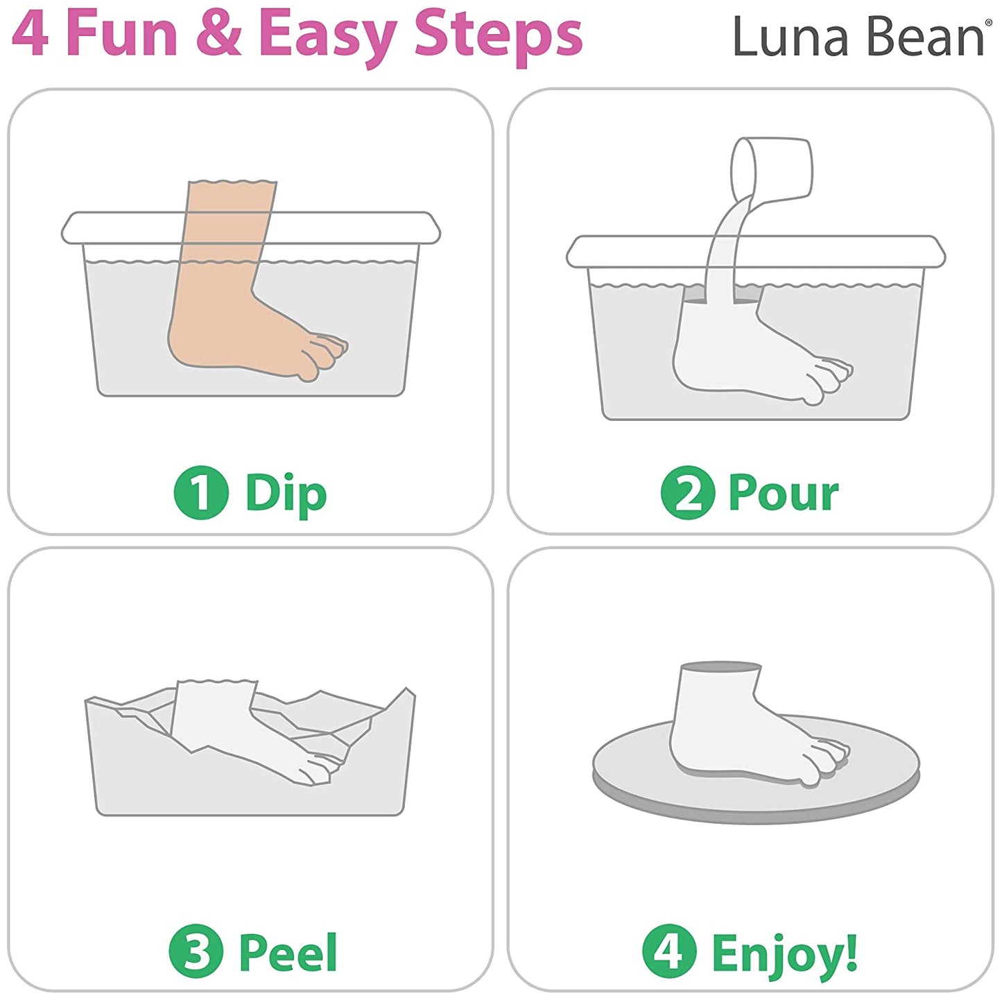 Luna Bean Deluxe Baby Keepsake Hand Casting Kit - Plaster Hand Mold Casting Kit for Infant Hand &amp; Foot Mold - Baby Casting Kit for First Birthday, Christmas &amp; Newborn Gifts - (Clear Sealant - Gloss) image 6